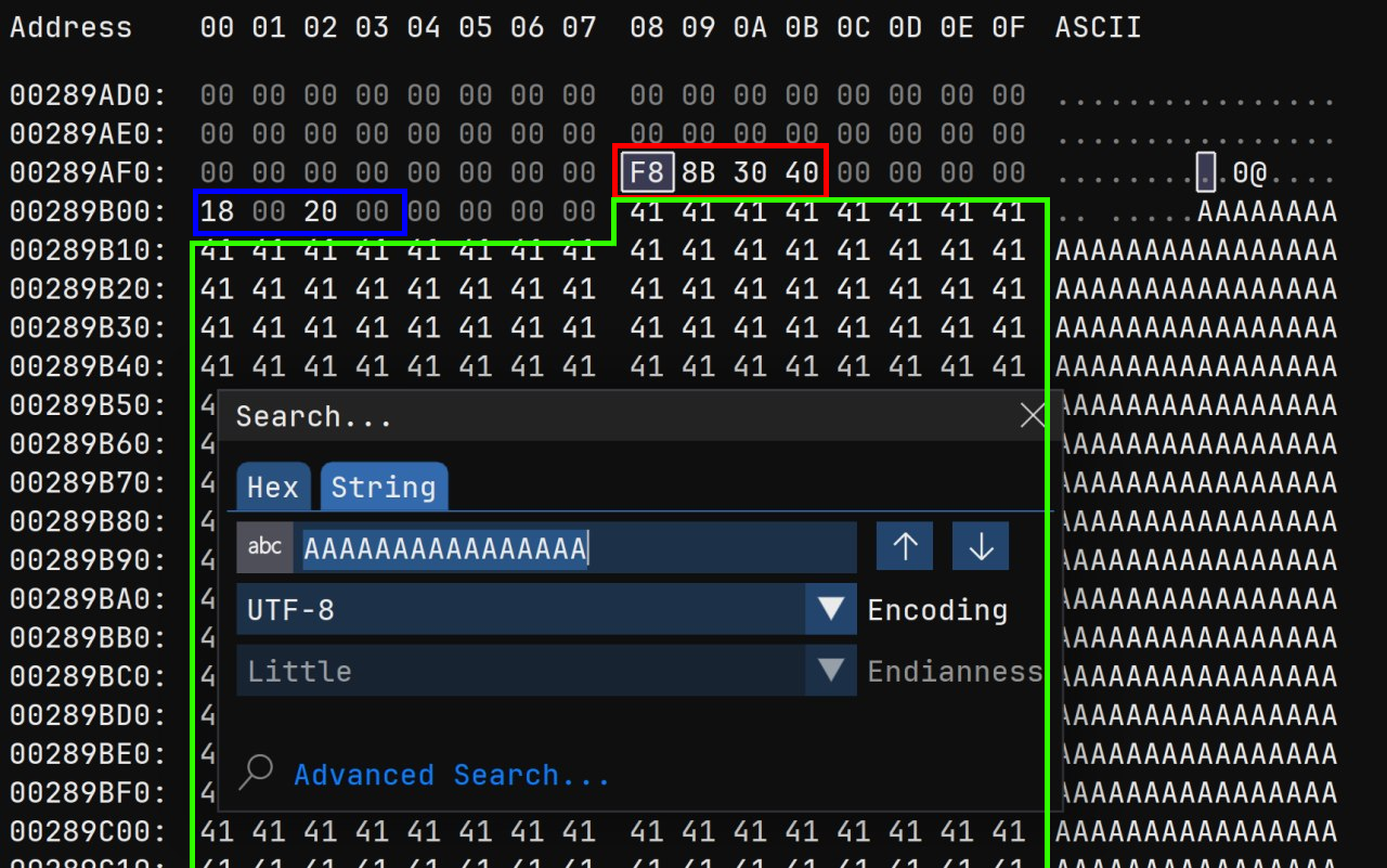 Heap dump with AIO signature